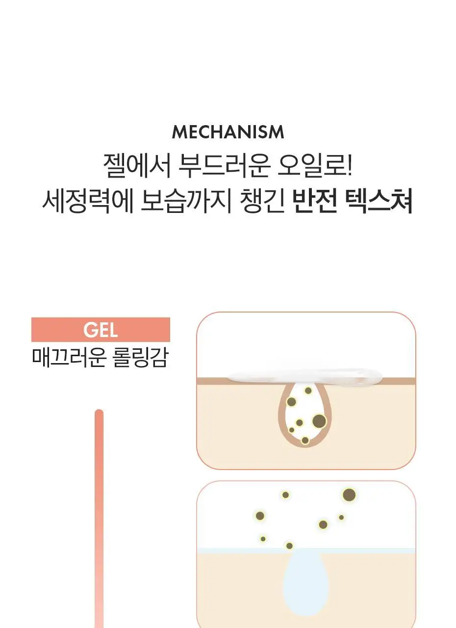 [피지 흡착/젤to오일] 닥터슈라클 오알파 멜팅 클렌징 젤 150ml 상세페이지 15